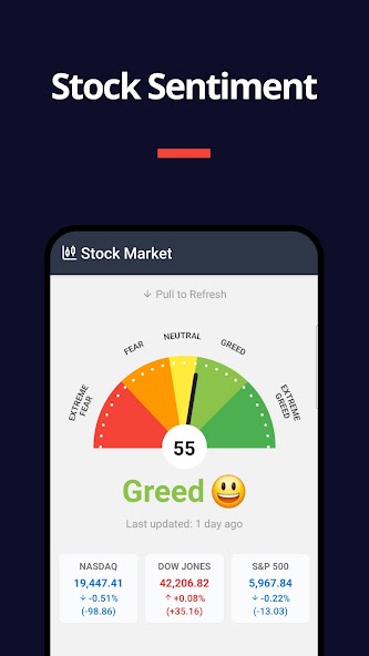 Fear and Greed Index screenshot 2