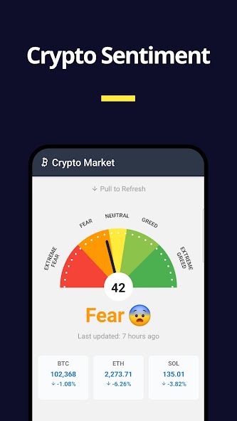 Fear and Greed Index screenshot 3